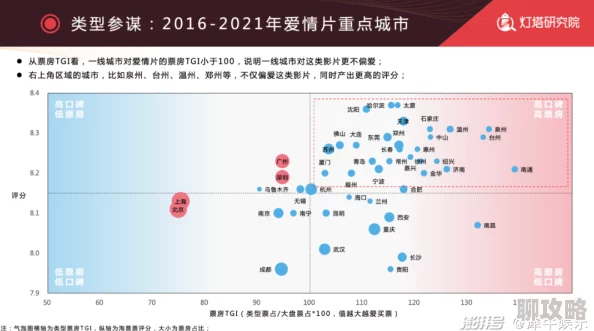 免费无码毛片一区二区本码明星隐秘恋情曝光