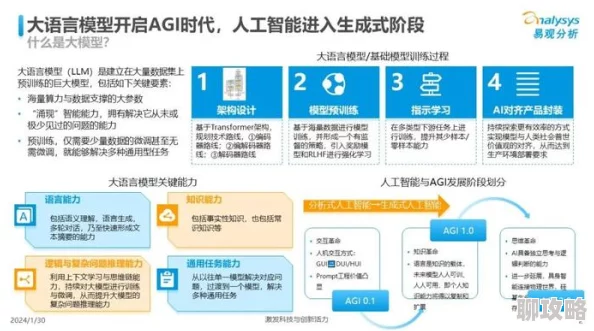 911亚洲服务质量和用户体验显著提升