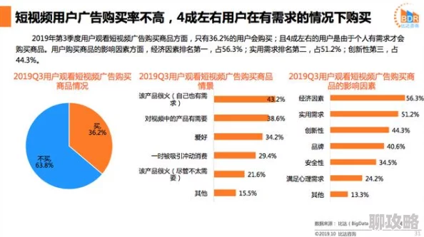 思思久久99热只有精品提供高质量视频内容满足观众需求