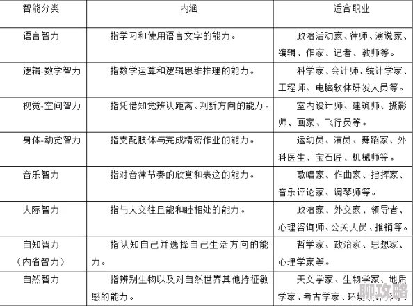 精品理论片一区二区三区提供多种高质量学术资源及影视作品