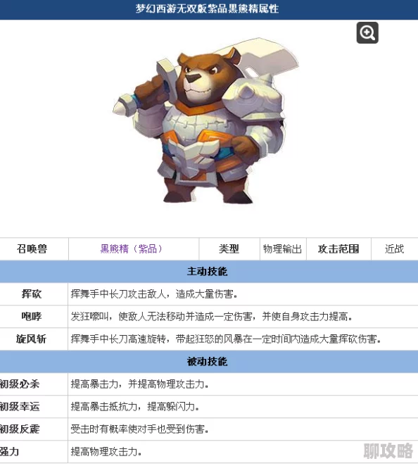 梦幻西游无双版紫色黑熊精技能详解：新增强力防御与进攻技能全览
