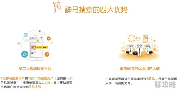 神马搜索结果广告过多体验差信息不透明排序混乱用户反馈差劲
