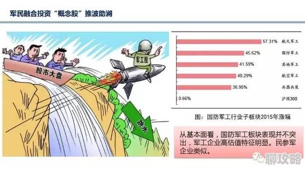 2025年废土危行新攻略：热门休闲帽子合成技巧，揭秘麻布与草的高效获取法