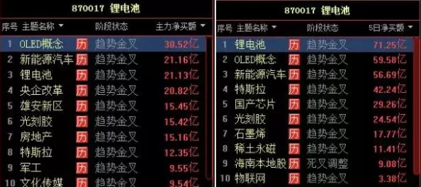 2025年游戏新趋势：萌王EX君王乾隆技能属性全解析与热门玩法探讨