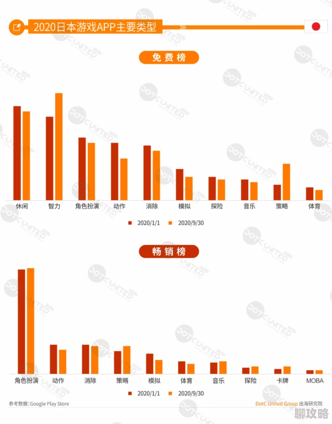 2025年热门游戏趋势：迷室3即将开启全新收费模式，官方提前曝光限时折扣