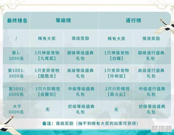 2025年问道手游摆摊新规则与小技巧深度解析：紧跟热门市场趋势