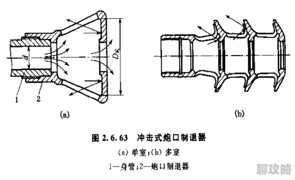 2025年热门手工艺：一小时人生风箱制作详解，从零开始先制喷嘴教程