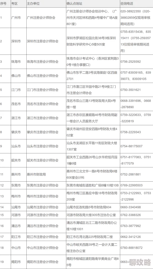 2025年大航海之路新手常见问题解答汇总：涵盖最新航海技术与热门航线