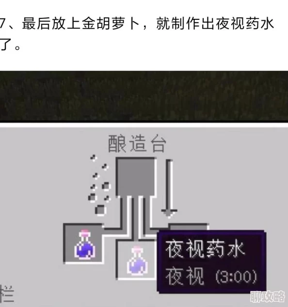 2025年热门游戏攻略：泰拉瑞亚夜视药剂最佳合成方法与技巧详解