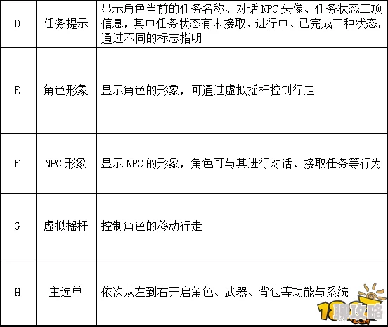 2025年热门格斗游戏解析：轩辕剑格斗版技能克制关系与最新技能类型详解