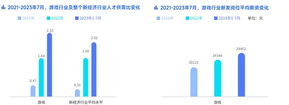 2025热门角色升级全攻略：四种高效路径助你轻松成神，掌握未来游戏趋势