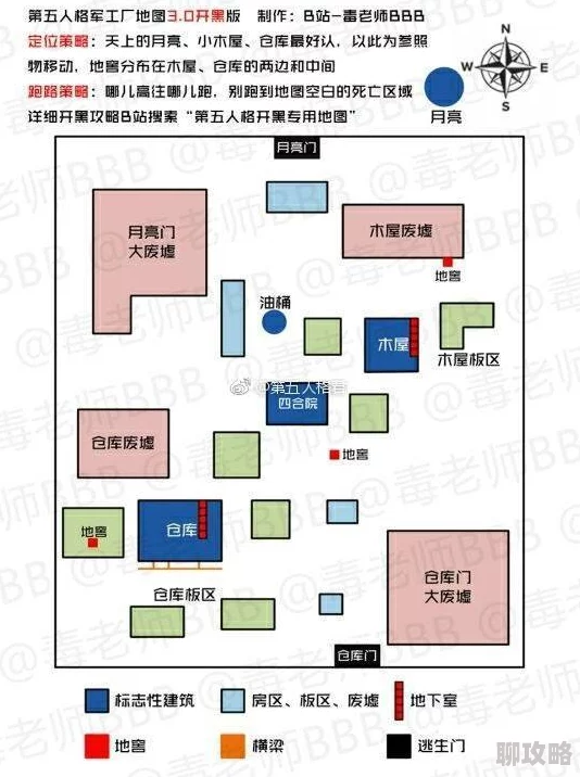 2025年第五人格医院地图必胜策略：结合AI辅助，绕小木屋高级技巧解析