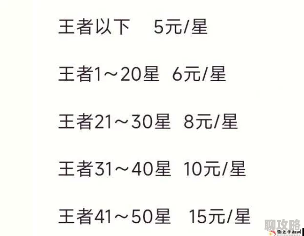 2025年王者荣耀光棍节钻石高效使用技巧指南：紧跟热门英雄与皮肤趋势