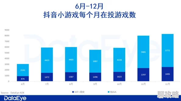 2025年热门游戏趋势：捕鱼来了泡泡猜猜猜，2倍与4倍玩法差异全解析