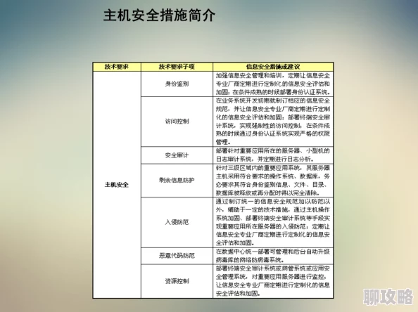 2025年热门手游道王：全面解析面对面交易系统流程与最新安全机制