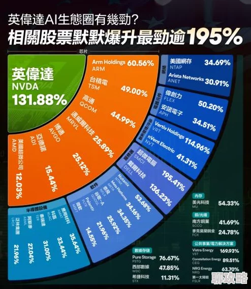 2025年龙宫帮战策略：结合AI预测与战术布局，巧妙偷取高效输出