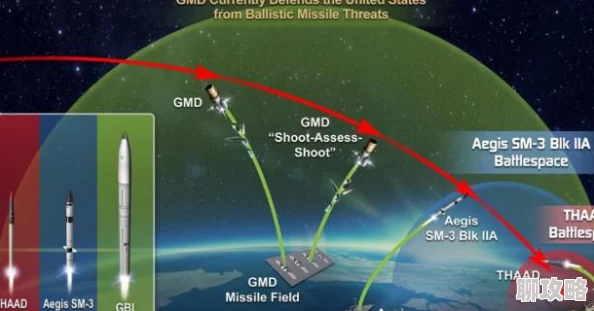 2025年求生之战热门武器选择推荐：哪些高科技武器最好用？